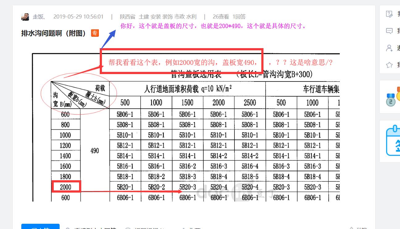 答疑解惑