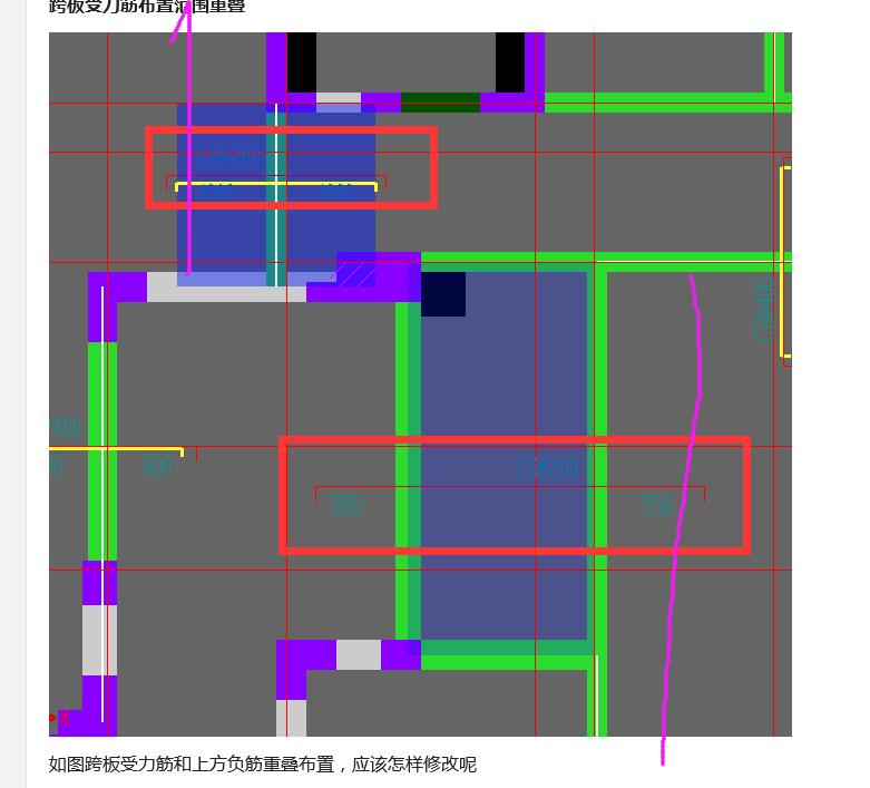 受力筋布置