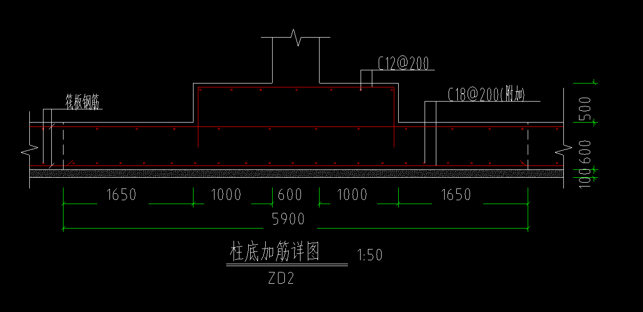 墩