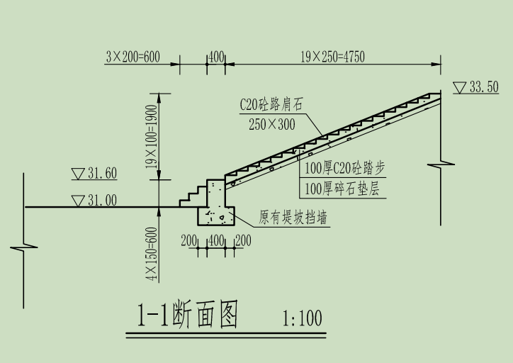 计量