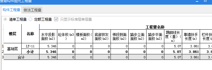 部分工程