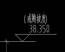 正负0
