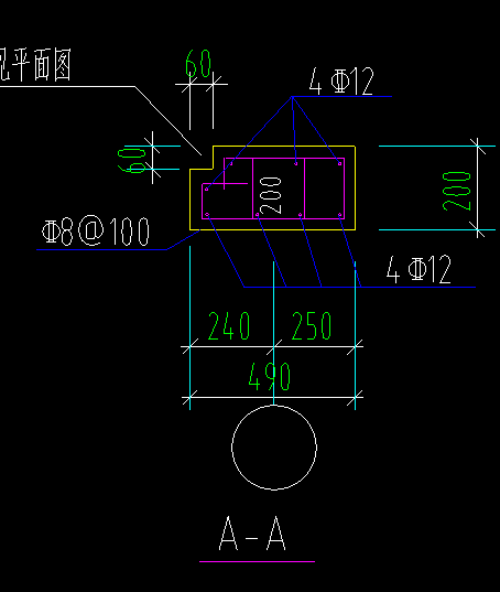 定义构件