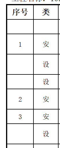 预算书