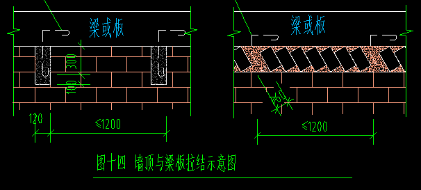 梁板