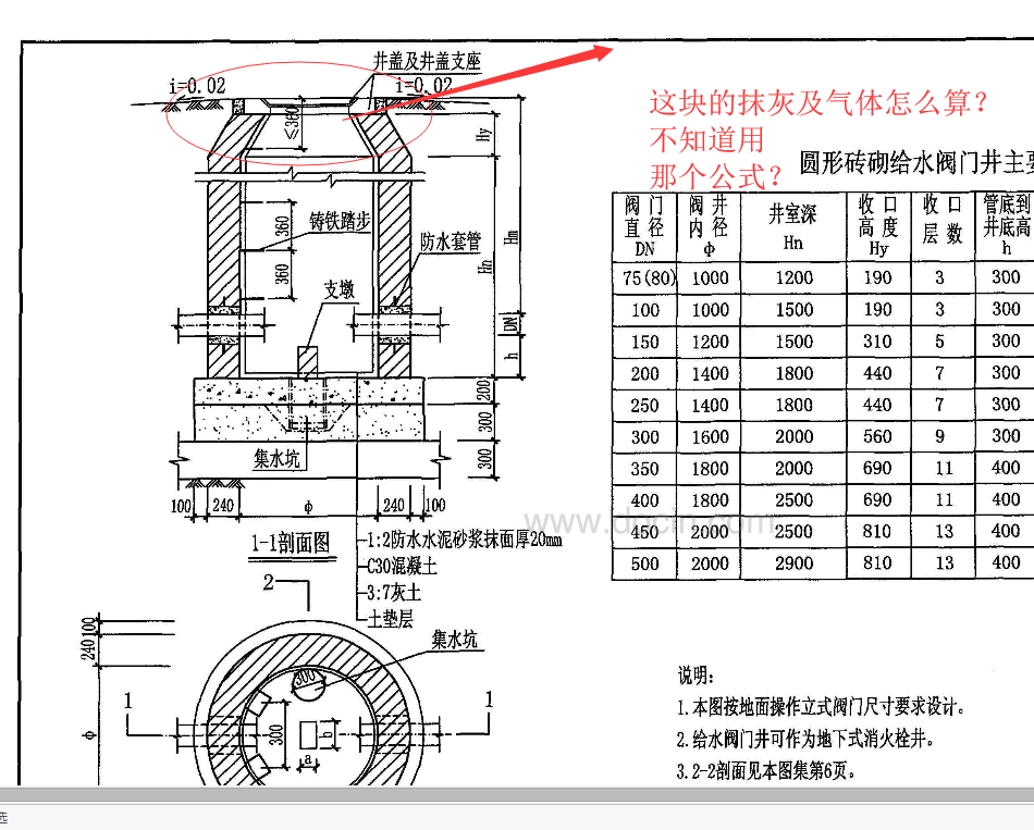 检查井