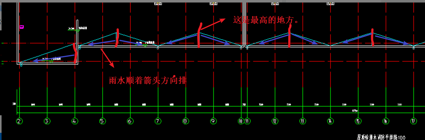 角线