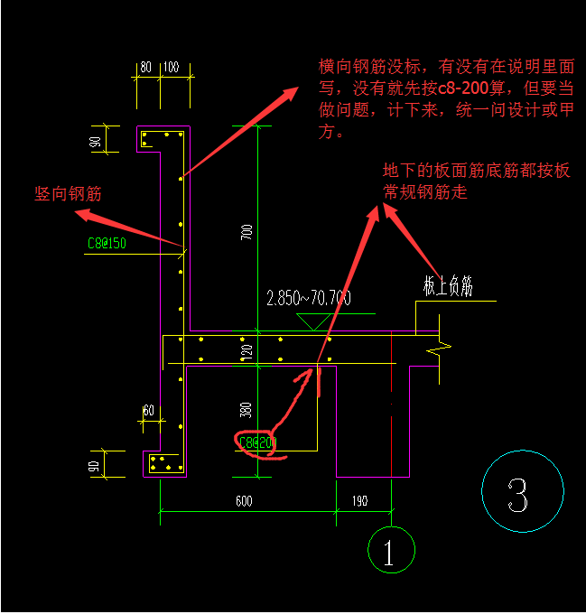 垂直筋