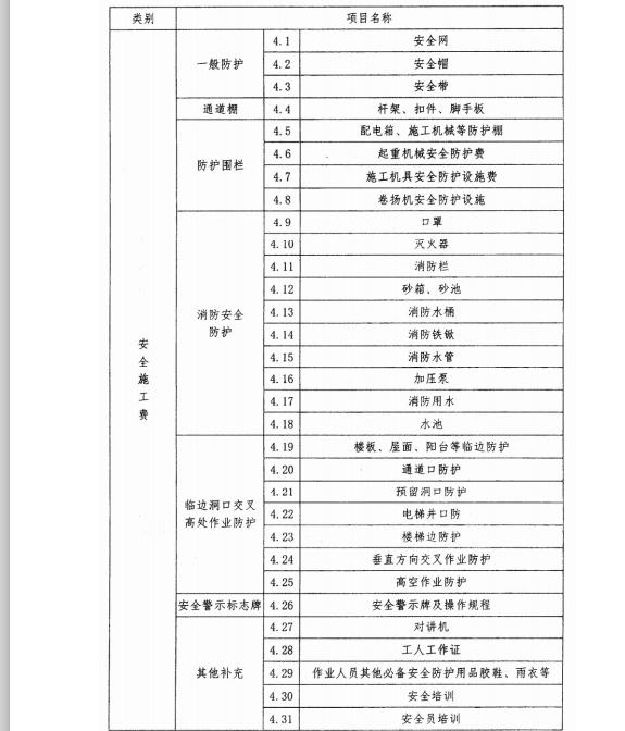 定额结算