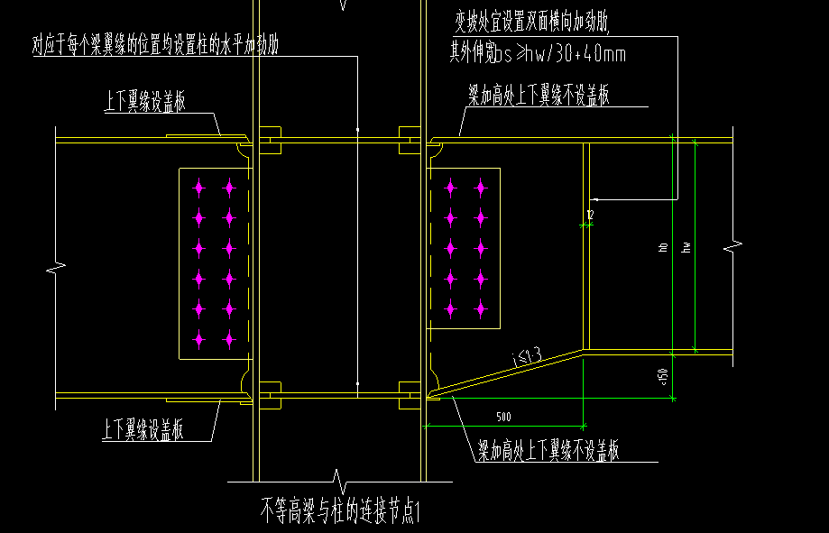 大样图