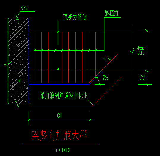 框支梁