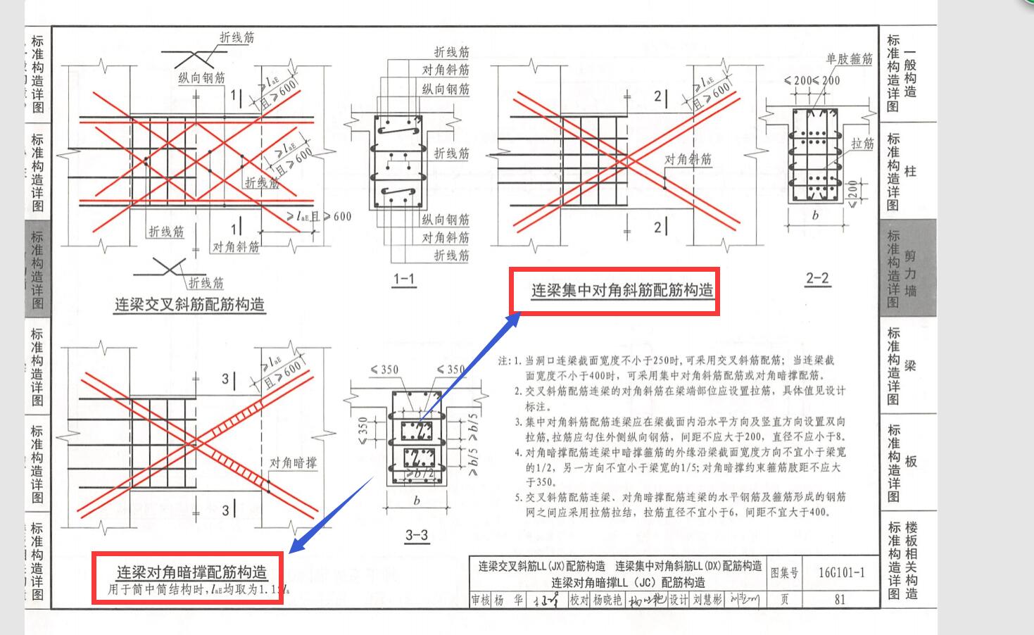 连梁