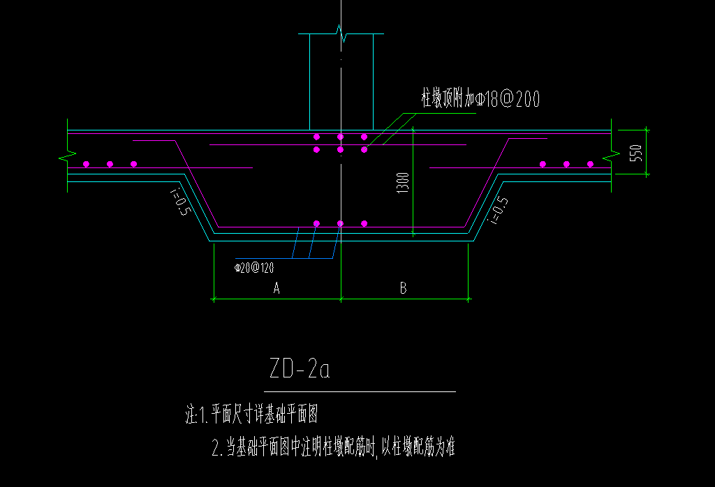 柱墩