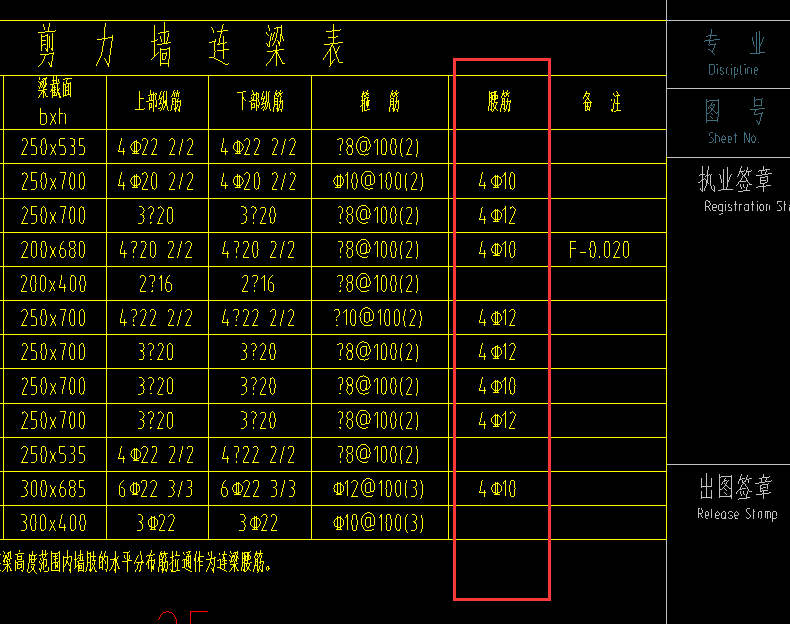 连梁表