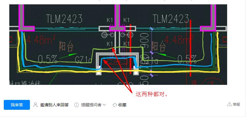 绿色线