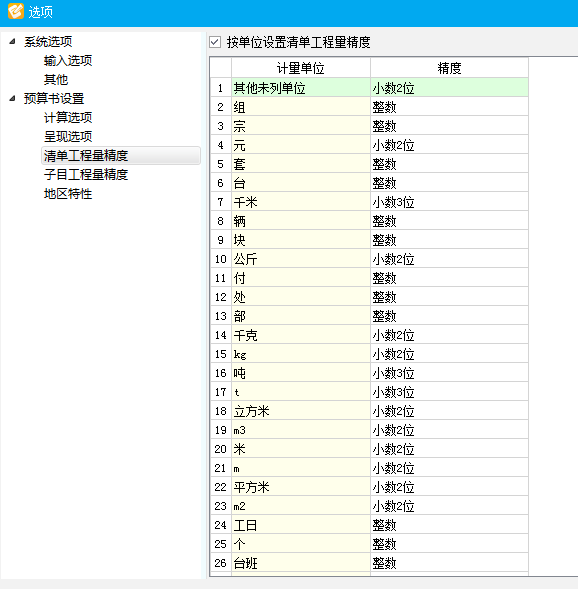 量表