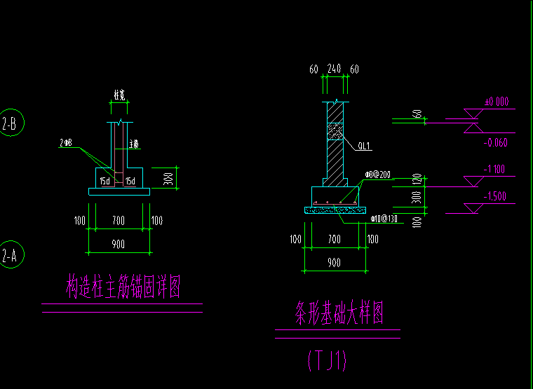 条形基础