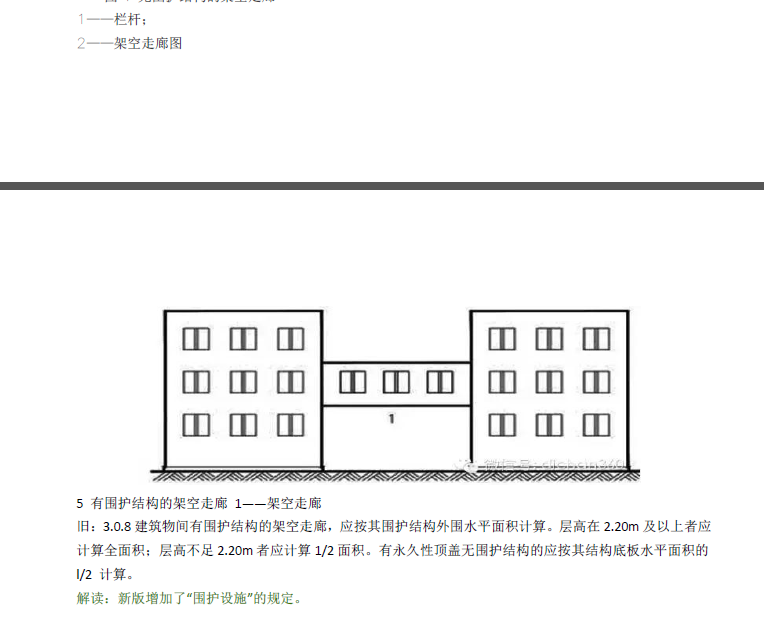 建筑面积