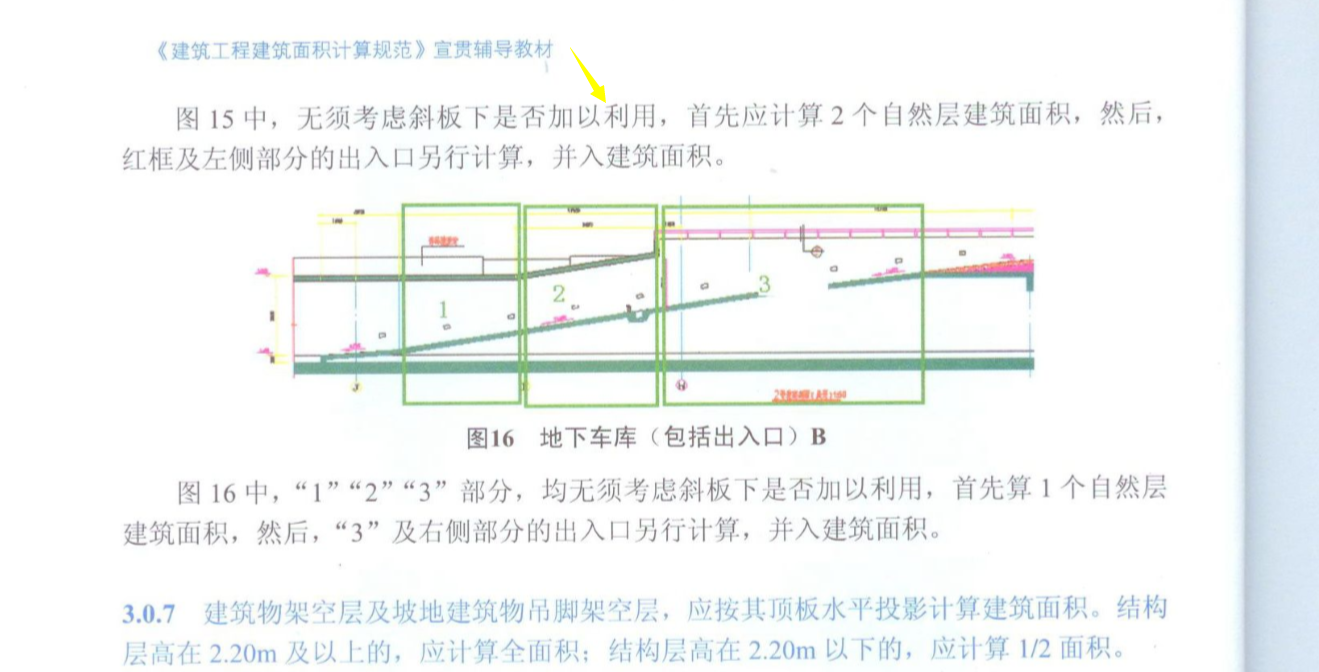 离地高度