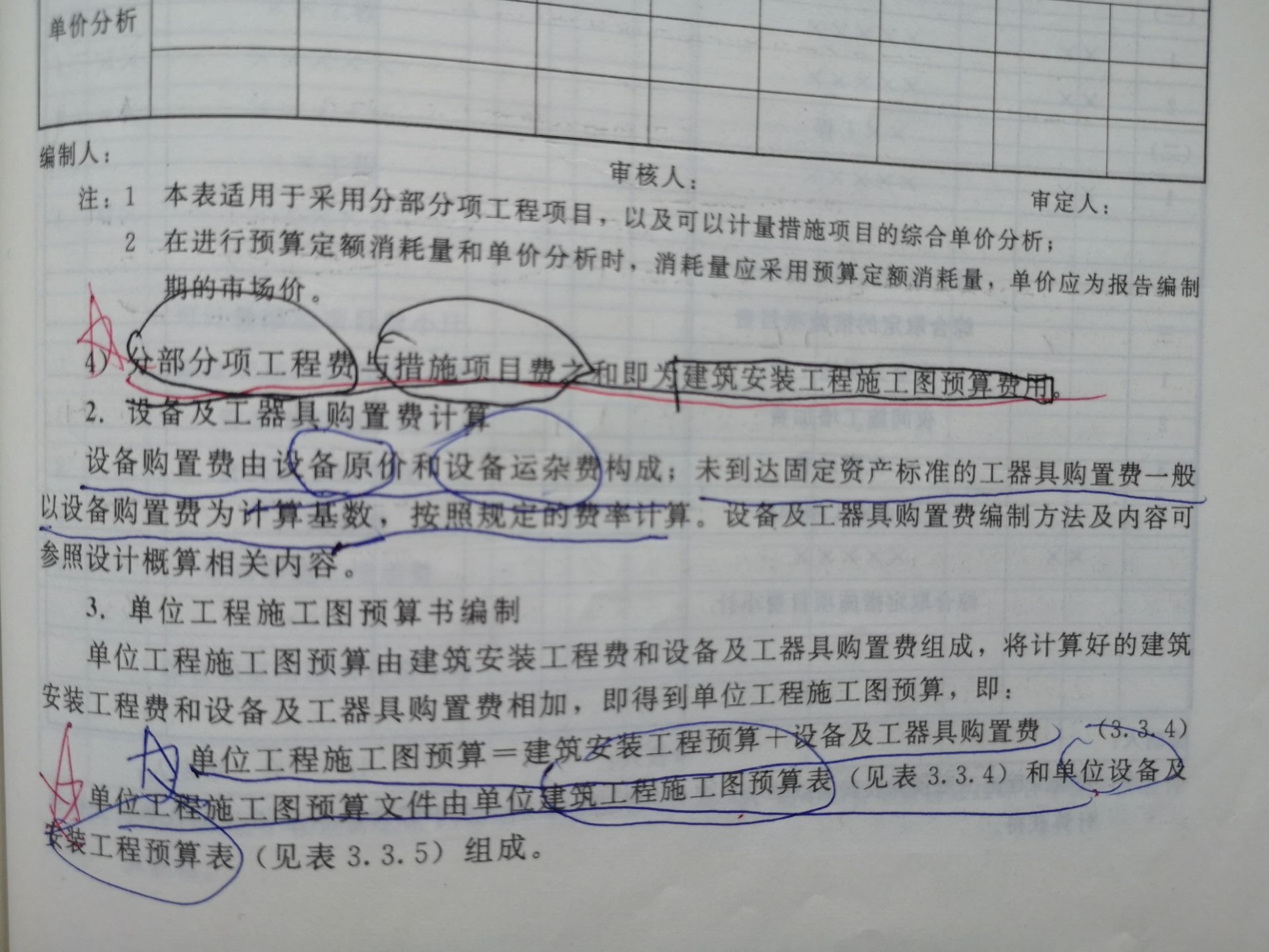 施工图预算
