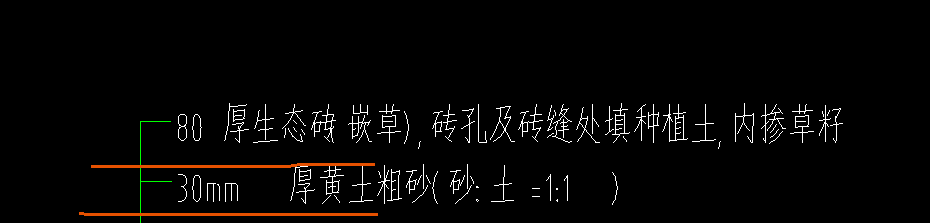 块料
