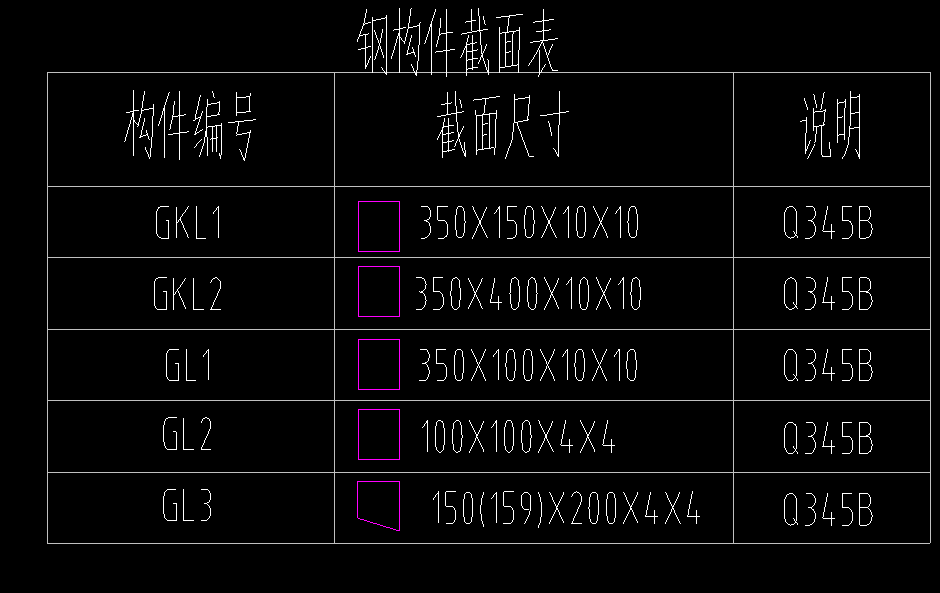钢结构