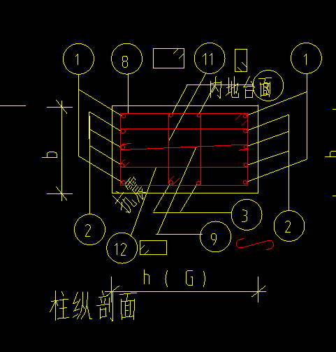 柱表