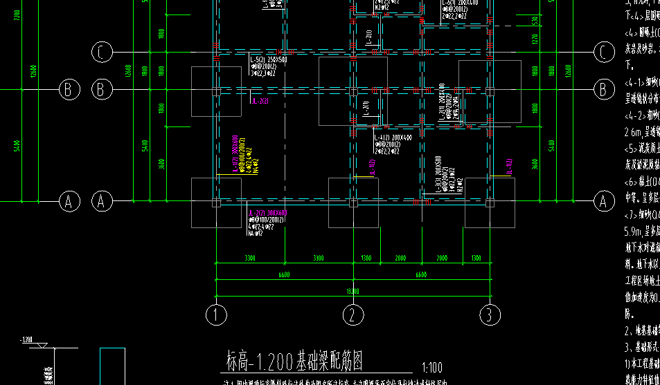 定额