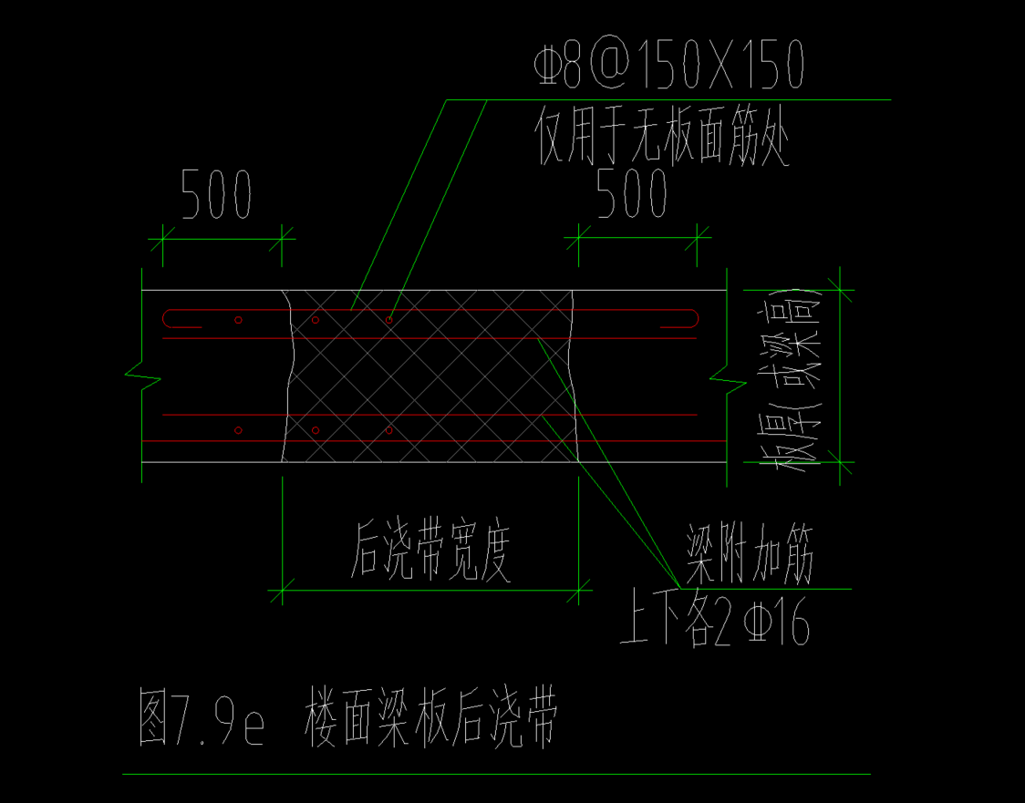 后浇带