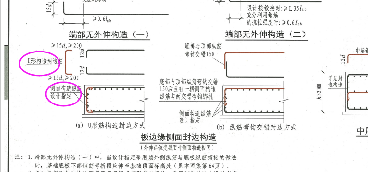 构造封边