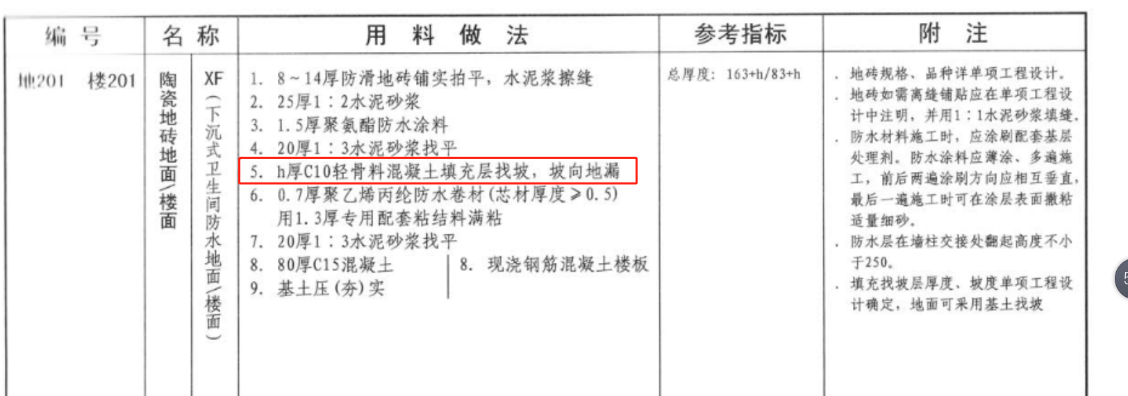 地面做法