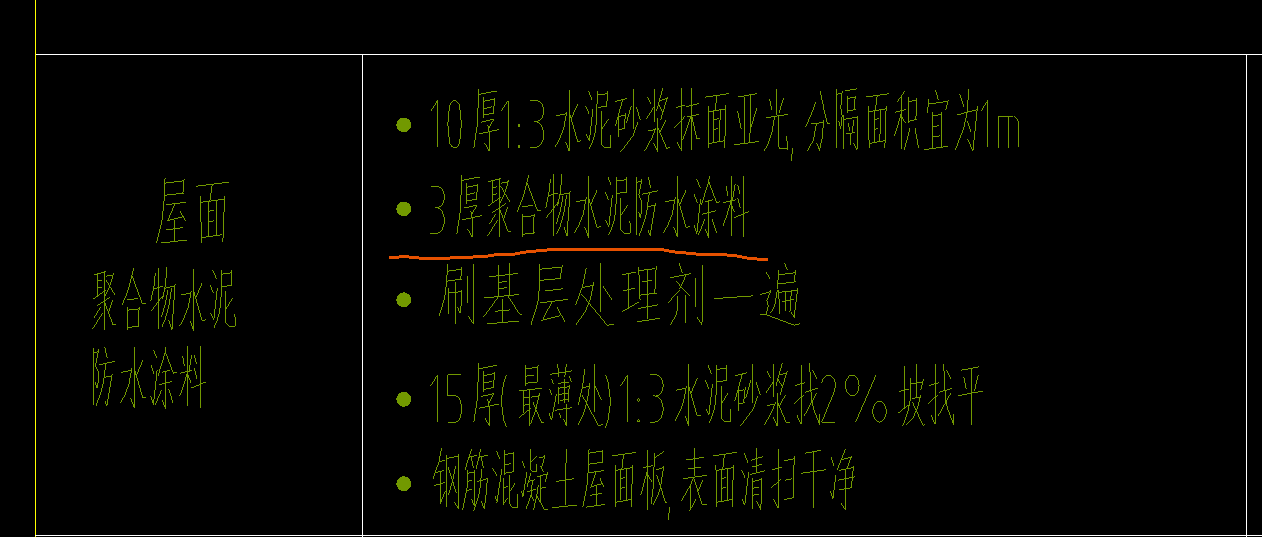 防水涂料