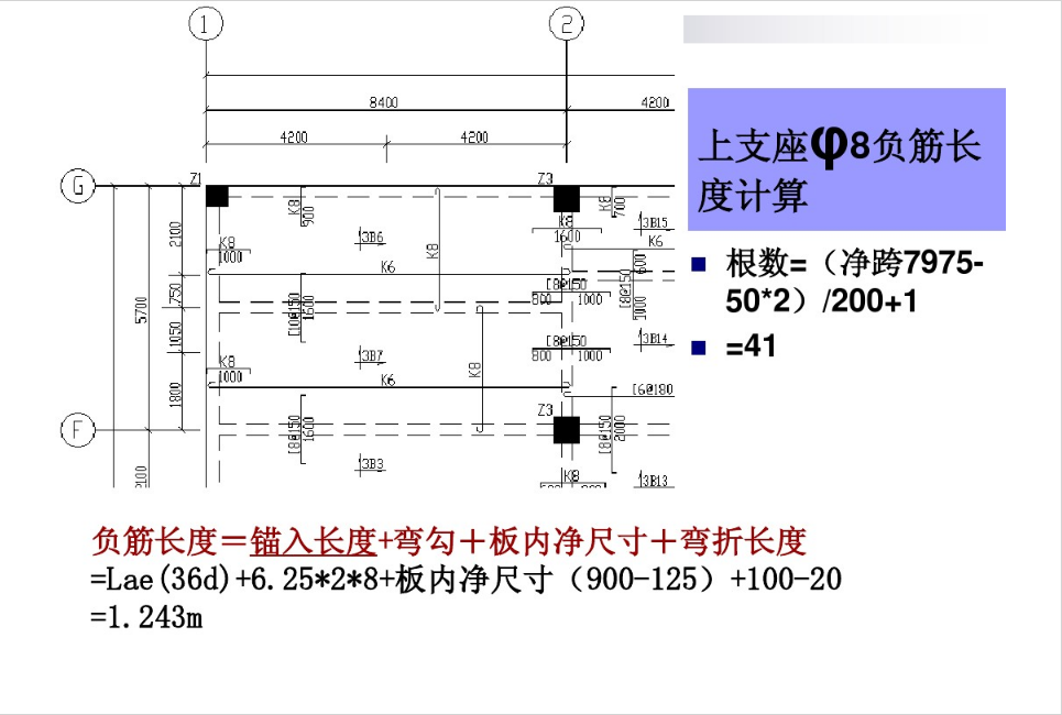 负筋