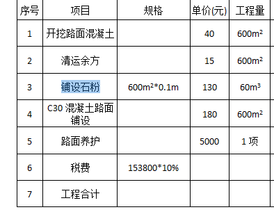 混凝土模板