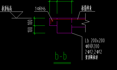 压顶