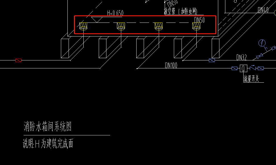 图例