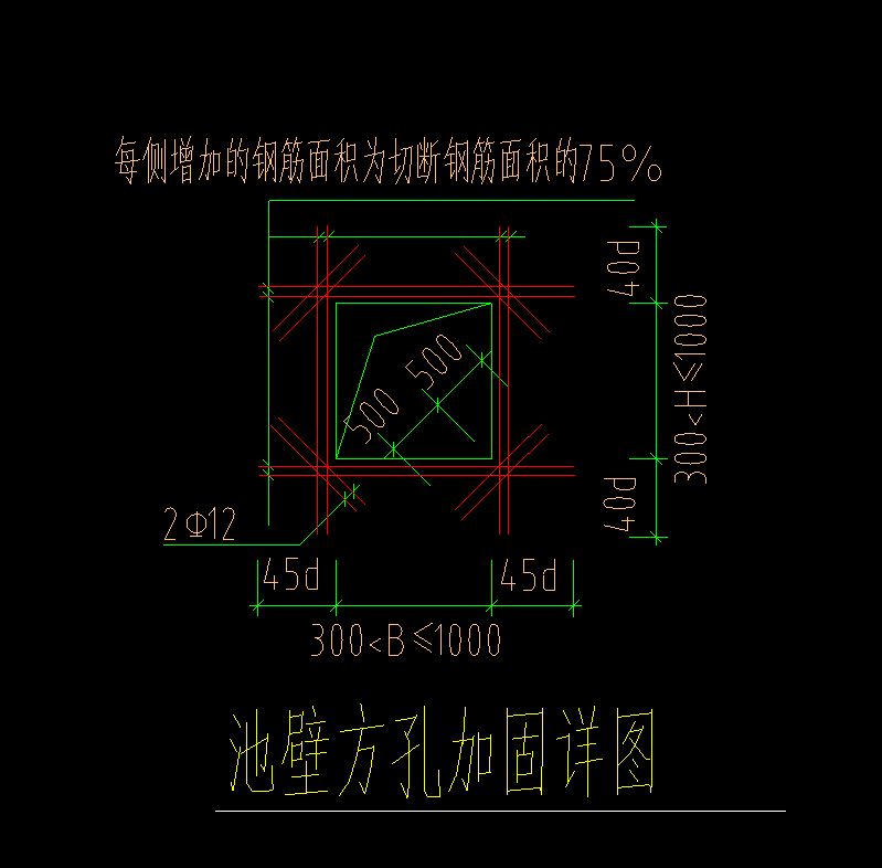 洞口