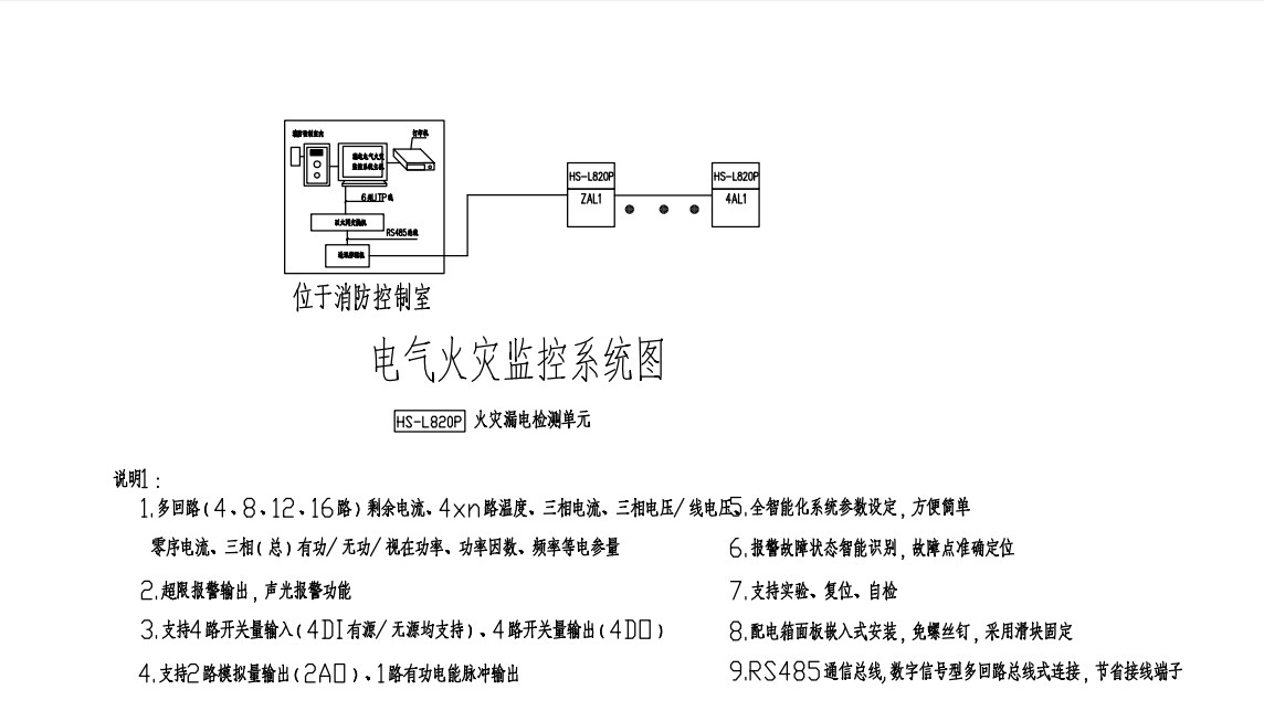 管线