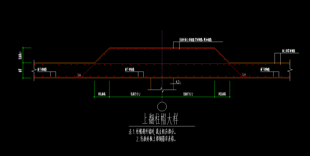 柱墩