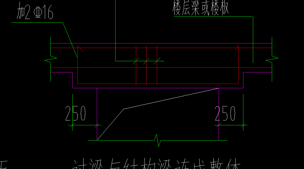 其他钢筋