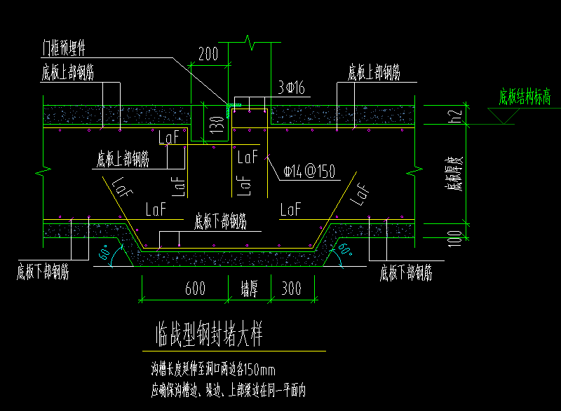筏板
