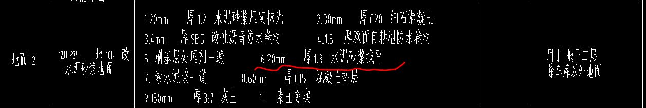 地面做法