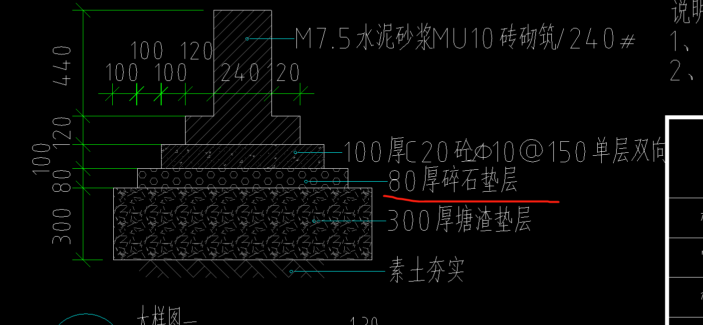 定额