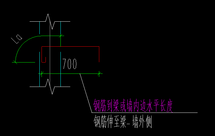 内边线