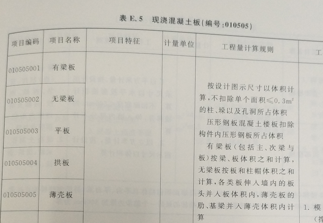 截面高度