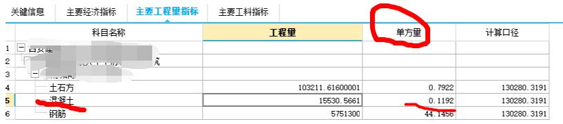 单方工程量