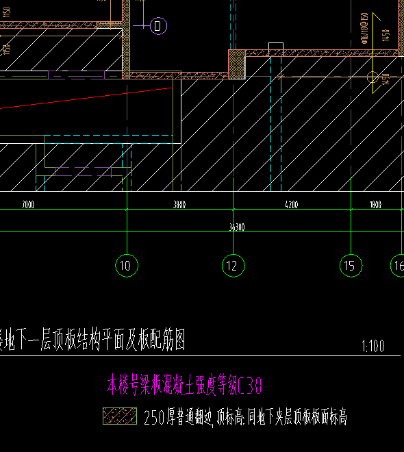 翻边