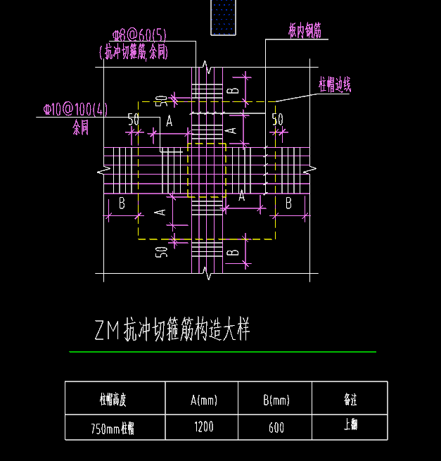 柱帽