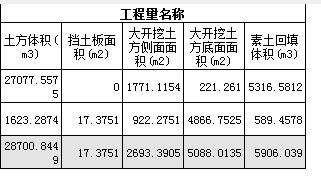 集水坑