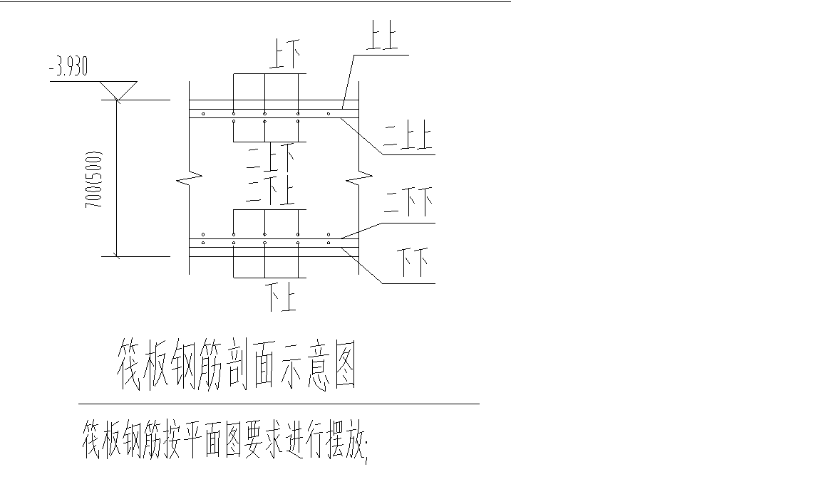 筏板